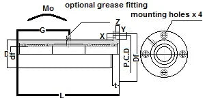 TRF50UU NB 50mm Slide Bush Bushings Motion Linear Bearings - VXB Ball Bearings