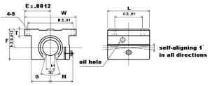 TWD10 NB 5/8 inch Ball Bushing Adjustable Block Linear Motion - VXB Ball Bearings