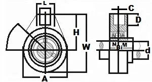 UCHA203 Bearing 17mm Hanger type Mounted Bearings - VXB Ball Bearings