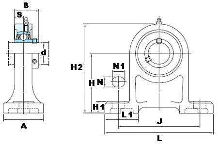 UCPH206 FYH Bearing 30mm Pillow Block Mounted Bearings - VXB Ball Bearings