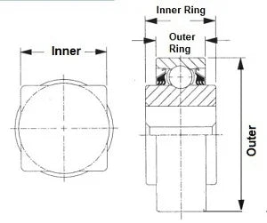 W208PP8 Cylindrical 3Lip Seals Square Bore Non-Relubricable 1 1/8 - VXB Ball Bearings